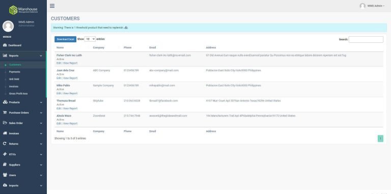 WMS Customer Report